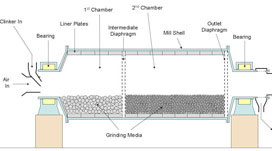 Mining industry in the Philippines The 